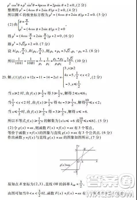 2019年河南名校聯(lián)盟高三尖子生第五次調(diào)研考試?yán)頂?shù)答案