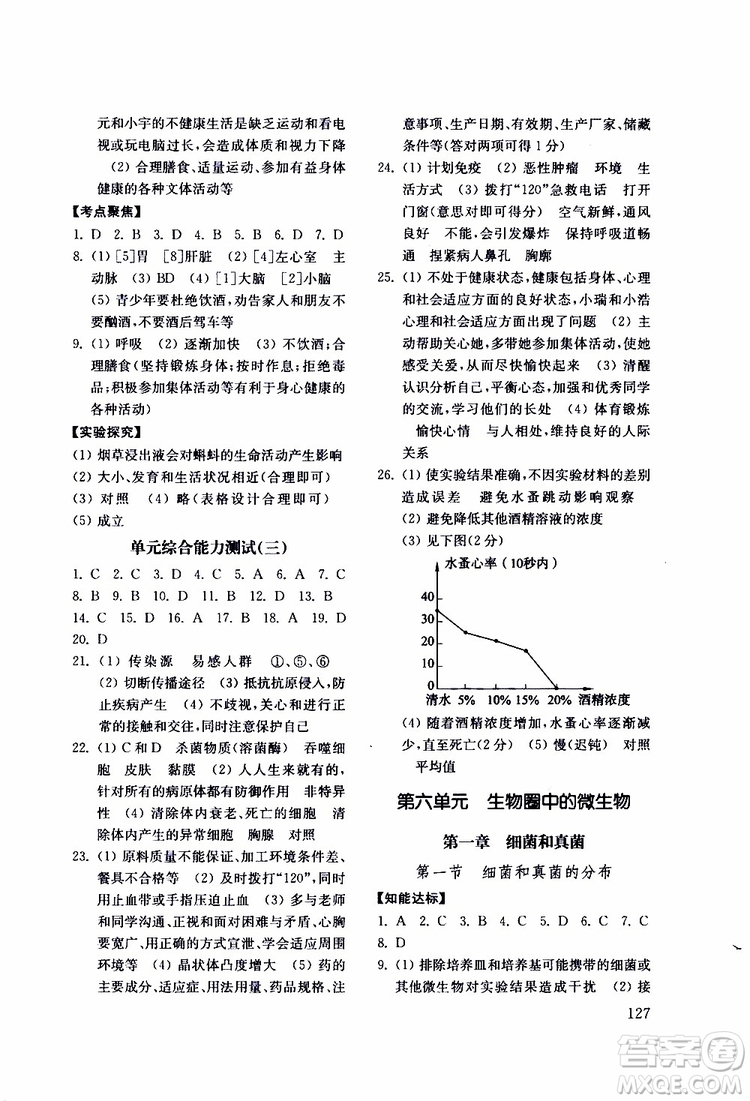 2019年生物學(xué)七年級(jí)下初中基礎(chǔ)訓(xùn)練五四制參考答案