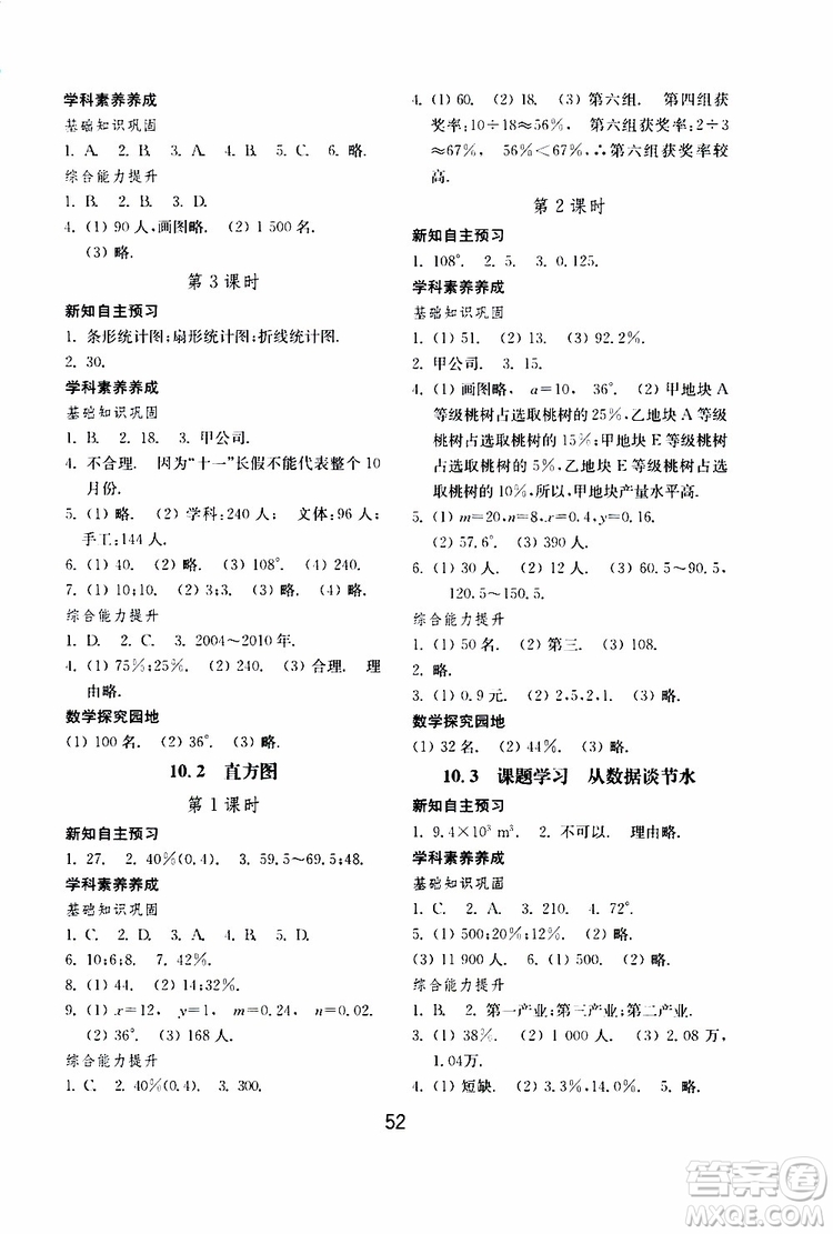 2019年初中基礎(chǔ)訓(xùn)練數(shù)學(xué)七年級(jí)下冊(cè)人教版參考答案