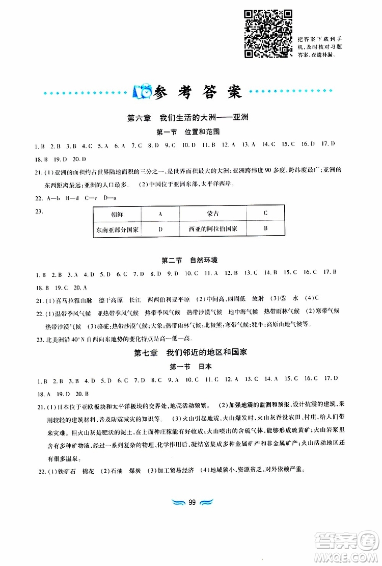 黃山書社2019年新編基礎(chǔ)訓(xùn)練七年級(jí)下冊(cè)地理人教版參考答案