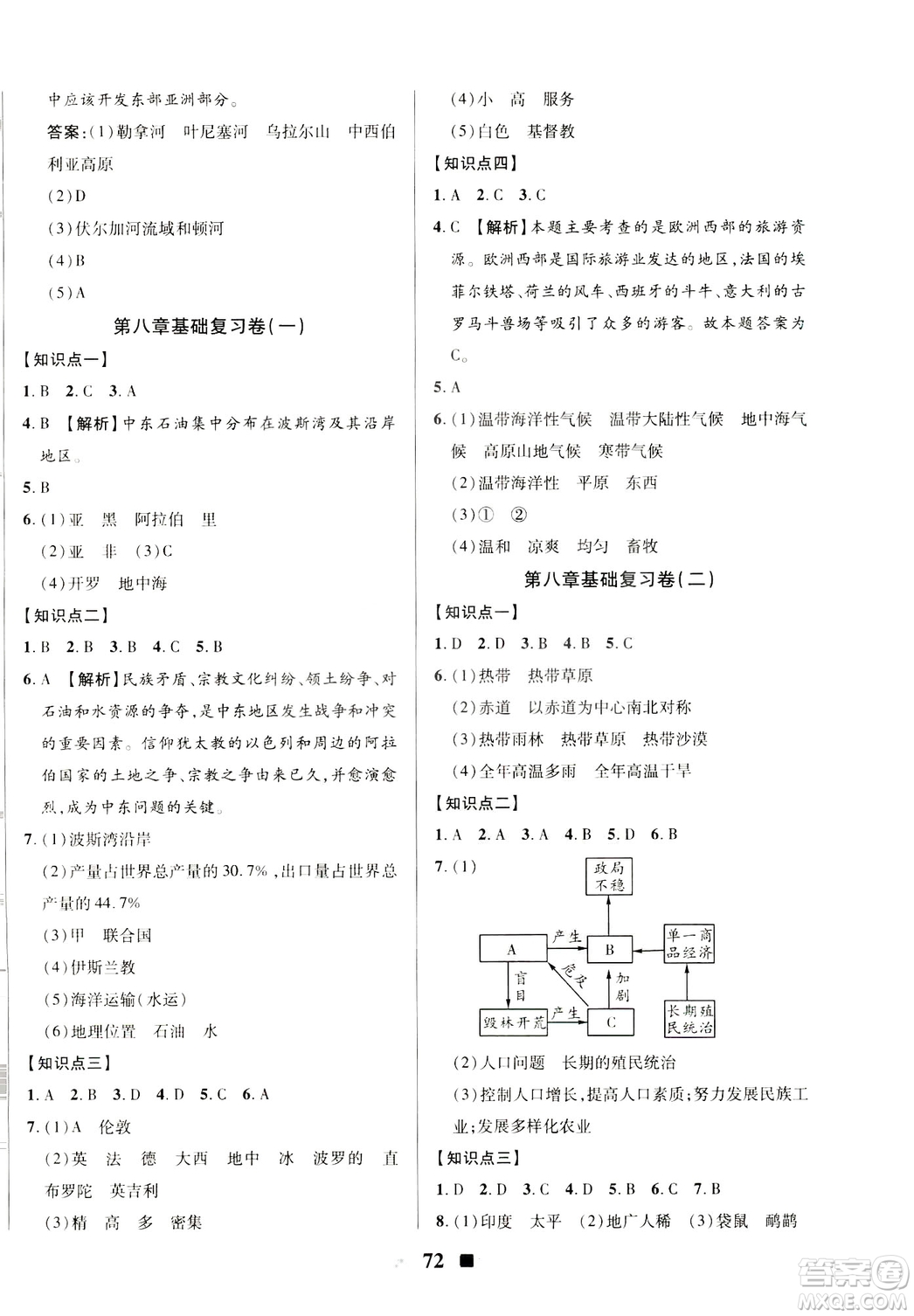 升級版2019新版優(yōu)加全能大考卷下冊七年級地理人教版RJ參考答案