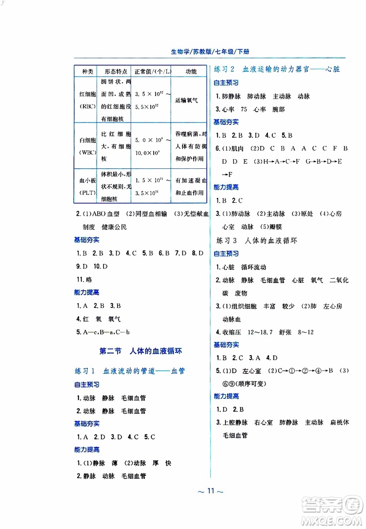 2019年新編基礎(chǔ)訓(xùn)練七年級(jí)生物學(xué)蘇教版SJ下冊(cè)參考答案