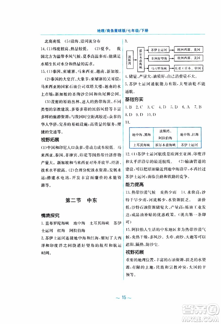 商務(wù)星球版2019春新編基礎(chǔ)訓(xùn)練七年級下冊地理參考答案