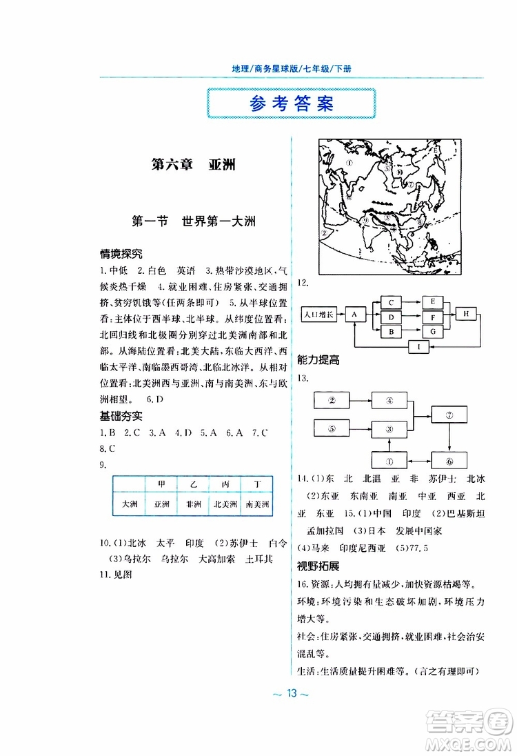 商務(wù)星球版2019春新編基礎(chǔ)訓(xùn)練七年級下冊地理參考答案