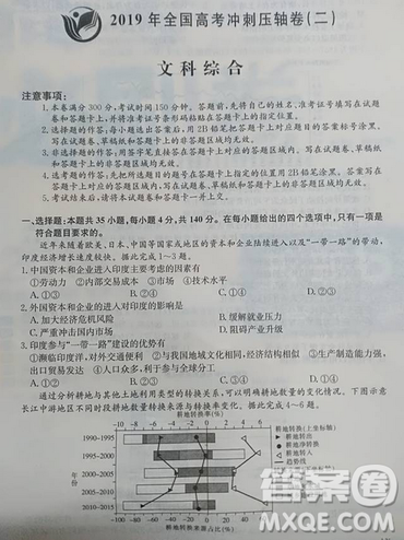 2019年全國(guó)高考沖刺壓軸卷二文綜答案