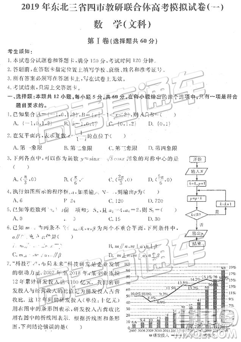 2019年東北三省四市一模文理數(shù)試題及參考答案