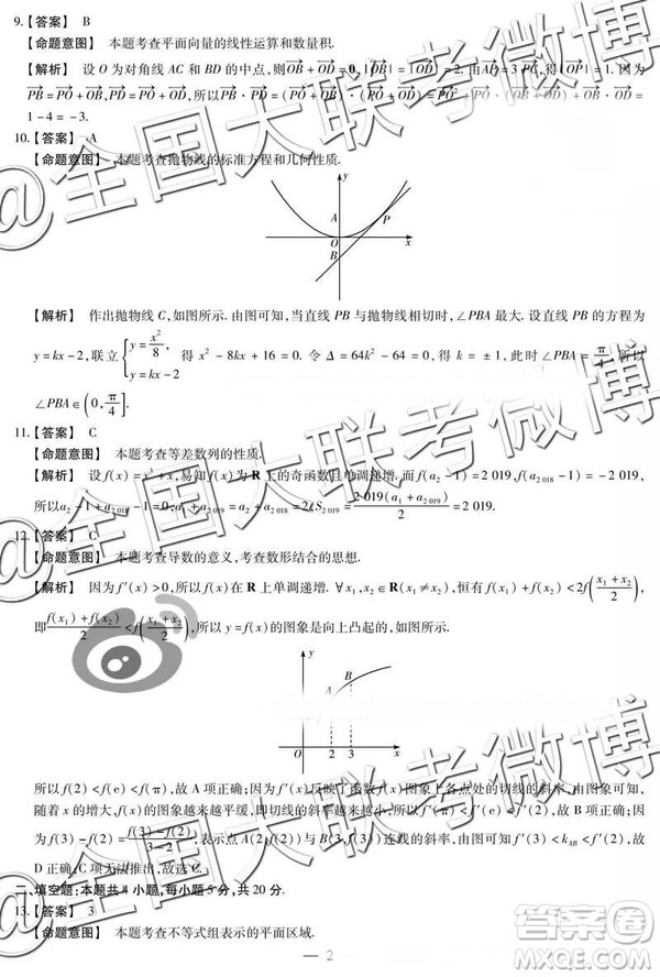 2019年4月天一大聯(lián)考高三第五次聯(lián)考文理數(shù)參考答案