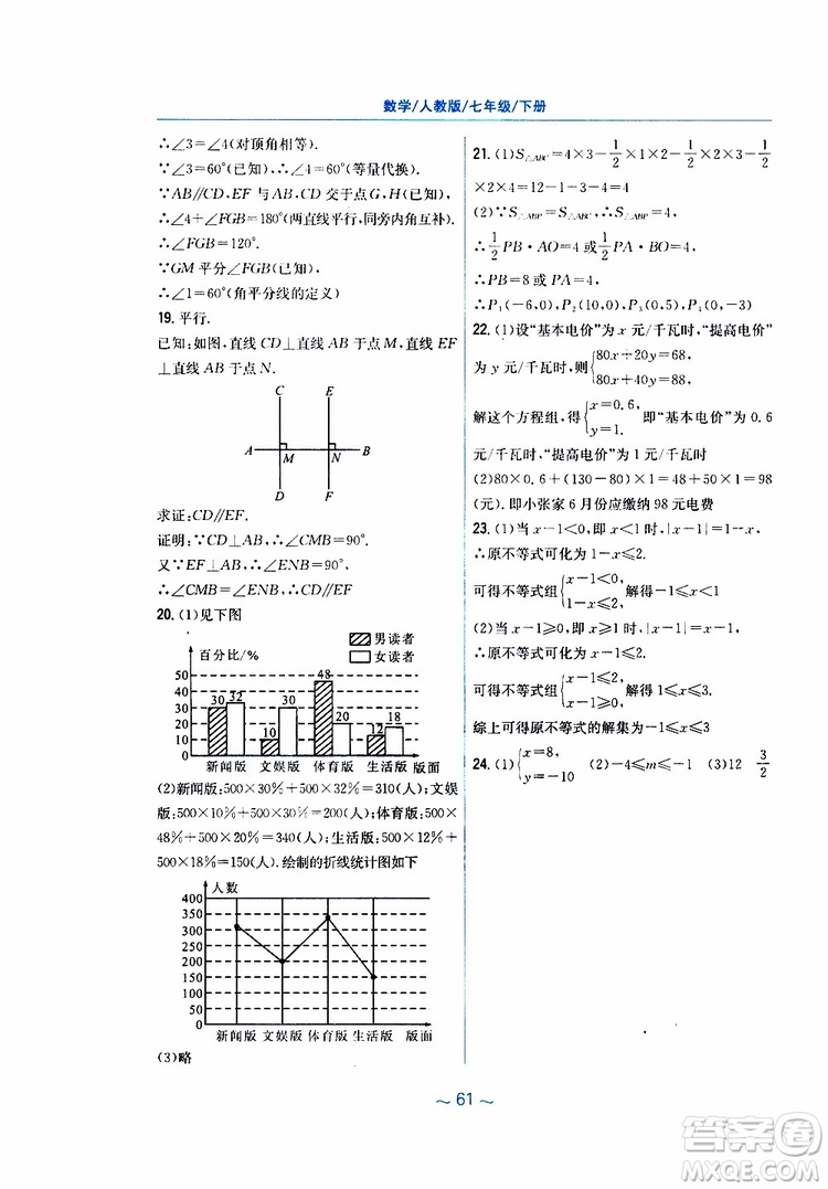 2019年新編基礎(chǔ)訓(xùn)練七年級(jí)數(shù)學(xué)人教版下冊(cè)9787533625542參考答案