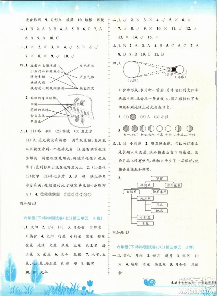 2019春孟建平浙教版小學(xué)單元測試科學(xué)六年級下冊答案