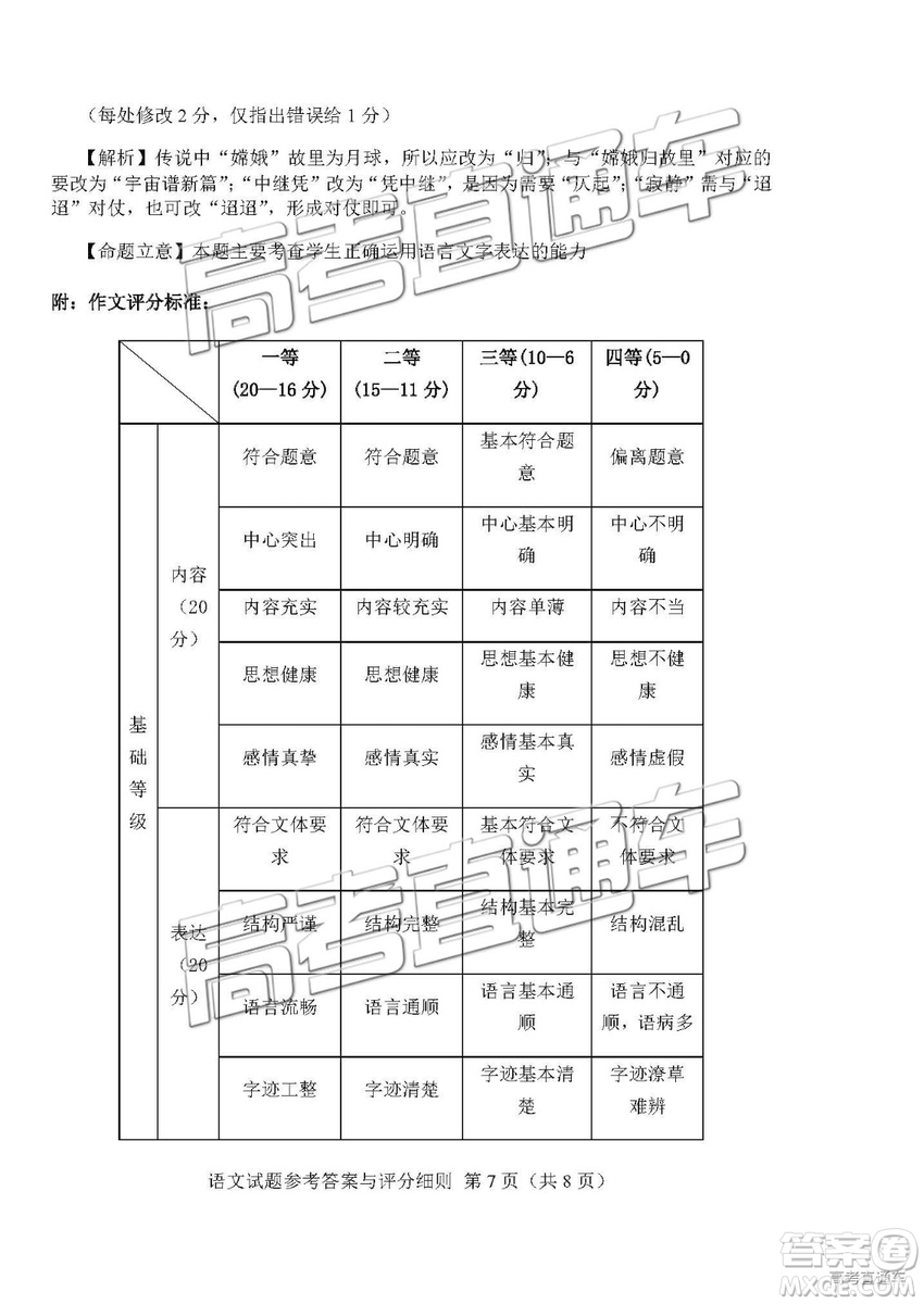 2019年長(zhǎng)春三模語文試題及參考答案