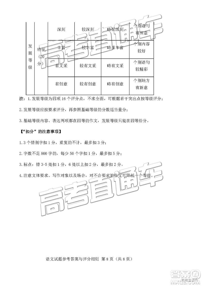 2019年長(zhǎng)春三模語文試題及參考答案