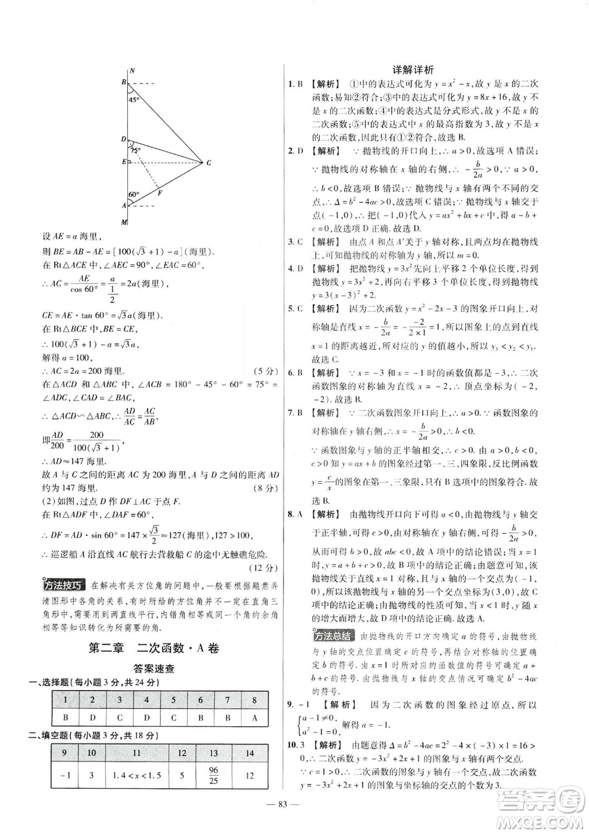 天星教育2019金考卷活頁題選九年級下數(shù)學人教RJ名師名題單元雙測卷答案