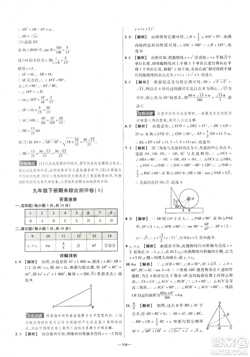 天星教育2019金考卷活頁題選九年級下數(shù)學人教RJ名師名題單元雙測卷答案