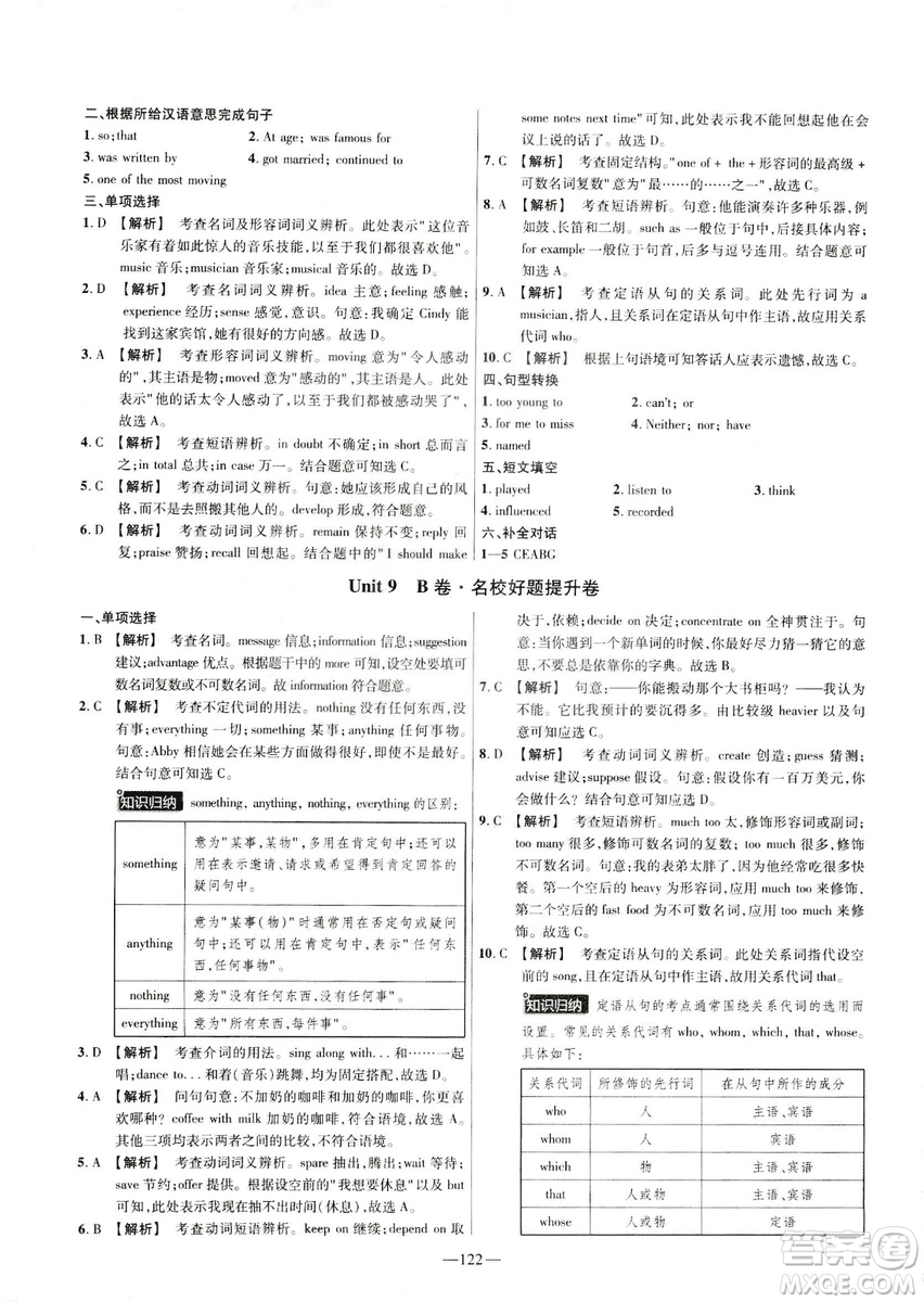 天星教育2019金考卷活頁題選九年級下英語人教RJ名師名題單元雙測卷答案