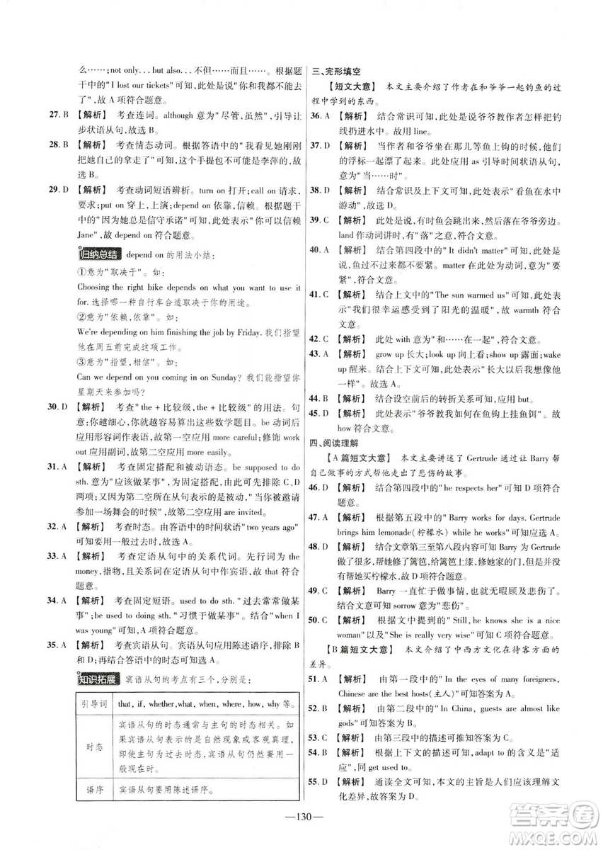 天星教育2019金考卷活頁題選九年級下英語人教RJ名師名題單元雙測卷答案