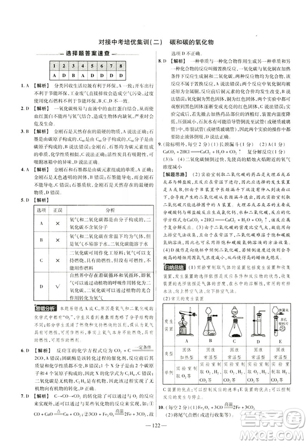 2019版人教版金考卷活頁題選九年級下化學RJ名師名題單元雙測卷答案