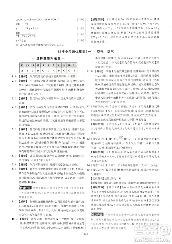 2019版人教版金考卷活頁題選九年級下化學RJ名師名題單元雙測卷答案