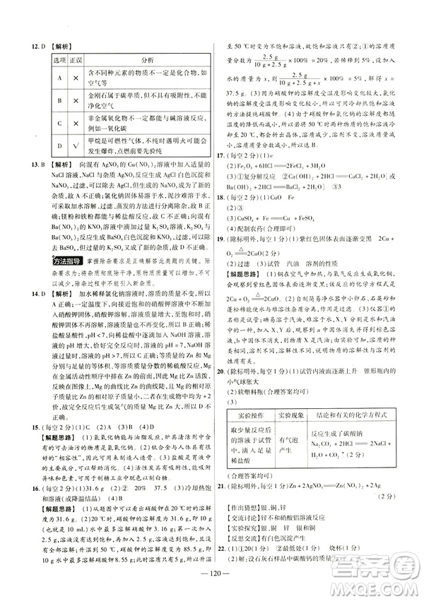 2019版人教版金考卷活頁題選九年級下化學RJ名師名題單元雙測卷答案