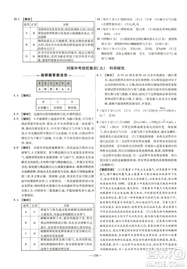 2019版人教版金考卷活頁題選九年級下化學RJ名師名題單元雙測卷答案