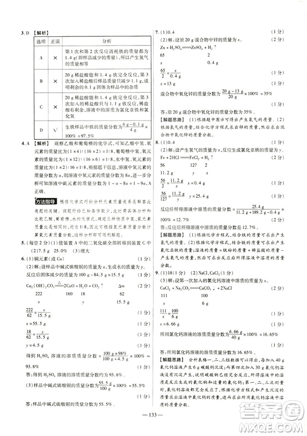 2019版人教版金考卷活頁題選九年級下化學RJ名師名題單元雙測卷答案