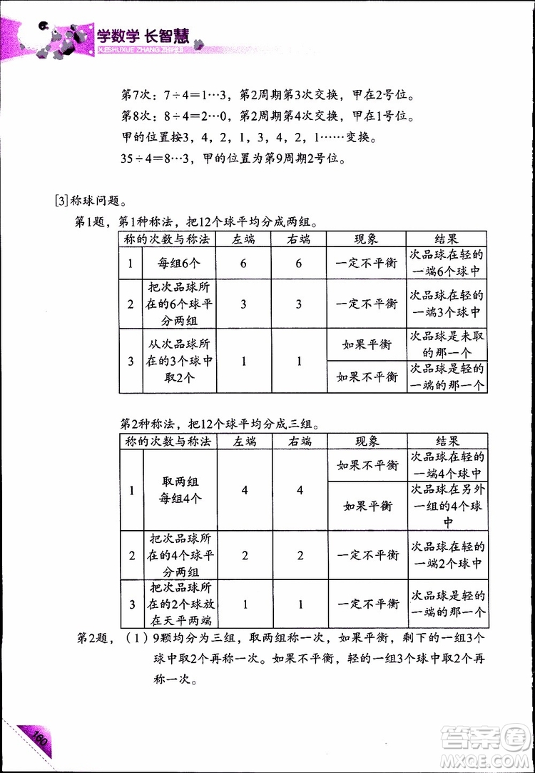 2019年學(xué)數(shù)學(xué)長智慧四年級下第8冊第二版參考答案