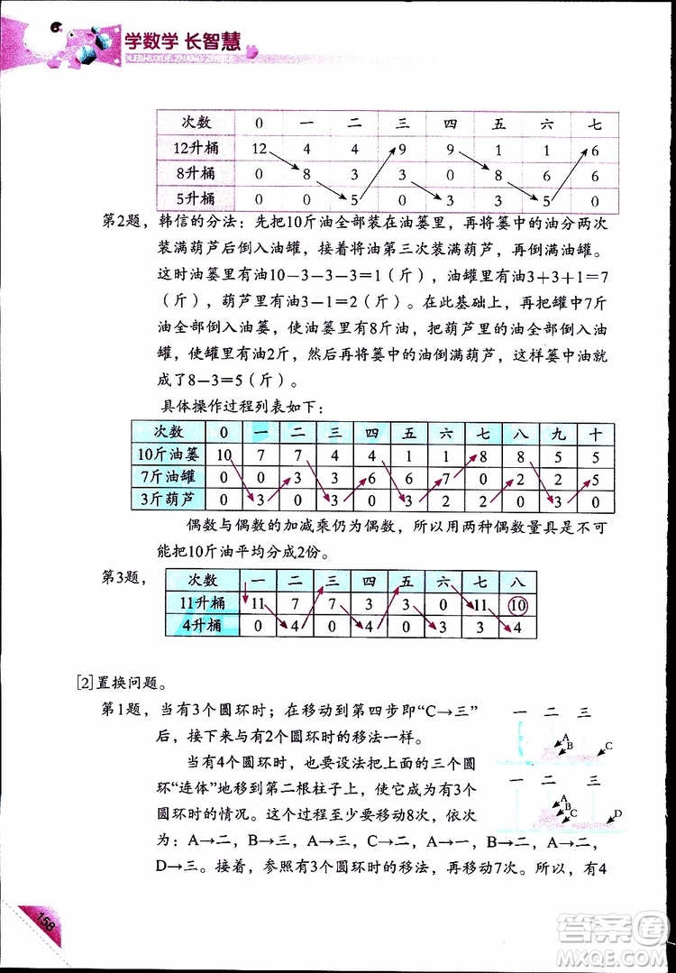 2019年學(xué)數(shù)學(xué)長智慧四年級下第8冊第二版參考答案