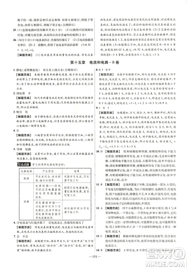 2019版人教版金考卷活頁題選九年級(jí)全一冊(cè)物理RJ名師名題單元雙測(cè)卷答案