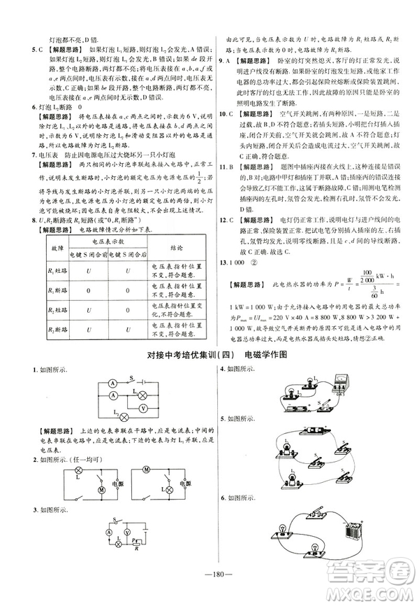 2019版人教版金考卷活頁題選九年級(jí)全一冊(cè)物理RJ名師名題單元雙測(cè)卷答案