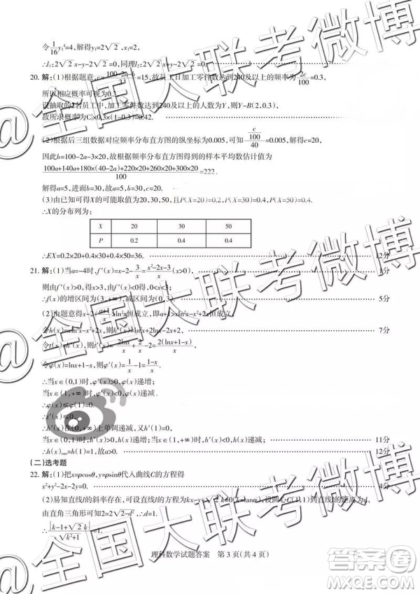 2019年山西省高三適應性測試二文理數(shù)參考答案