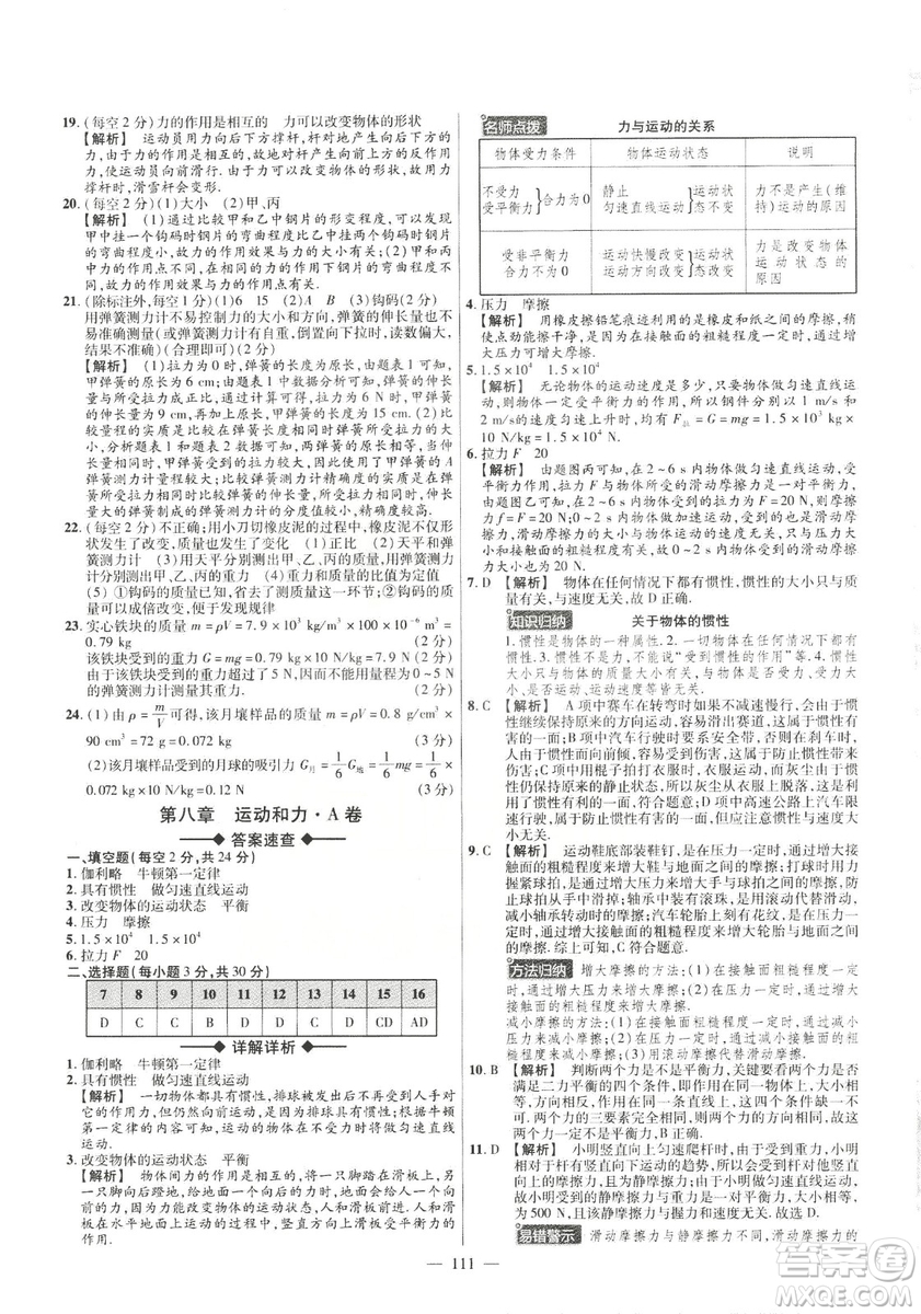 金考卷2019版人教版活頁(yè)題選八年級(jí)下物理RJ名師名題單元雙測(cè)卷答案