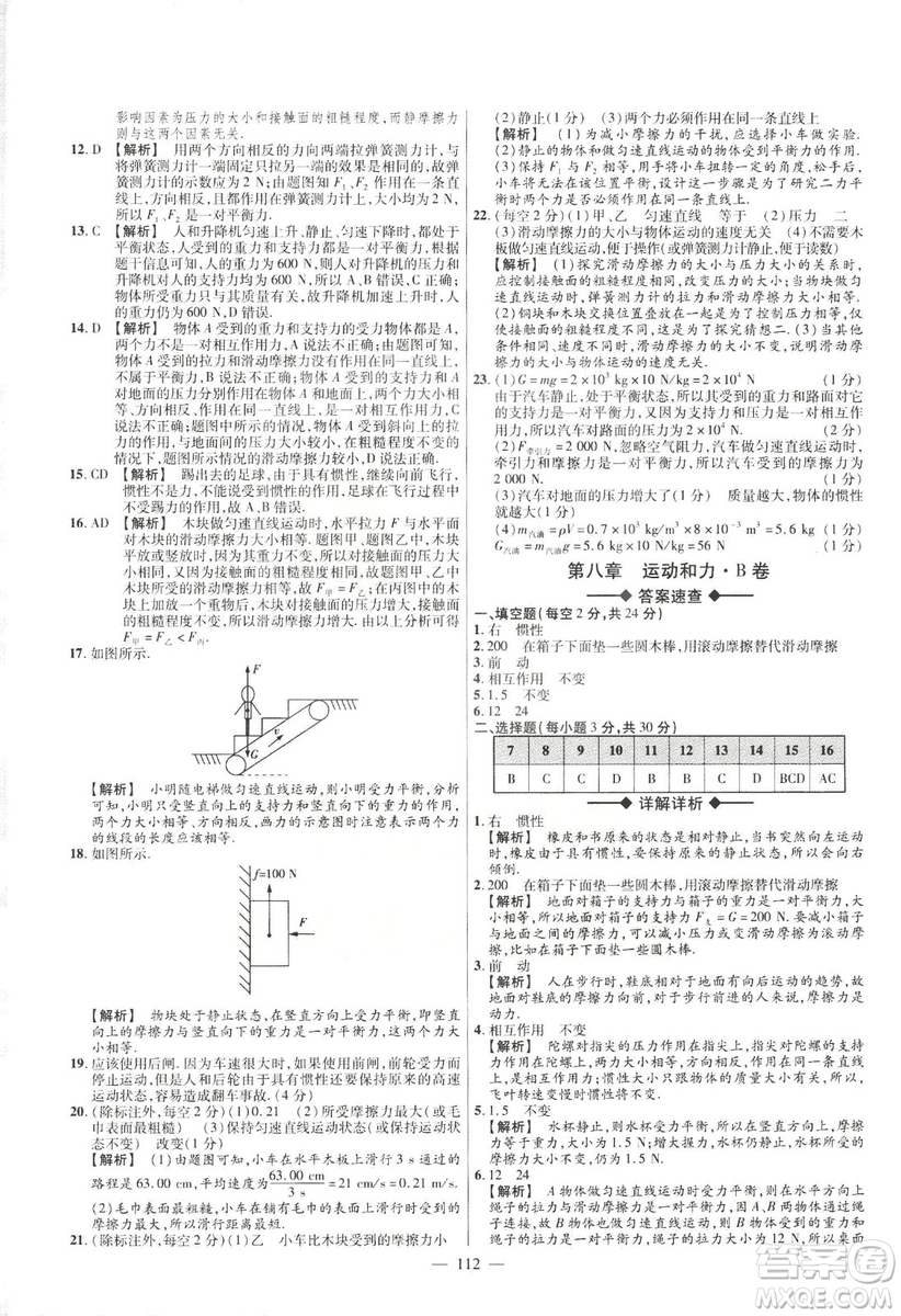 金考卷2019版人教版活頁(yè)題選八年級(jí)下物理RJ名師名題單元雙測(cè)卷答案