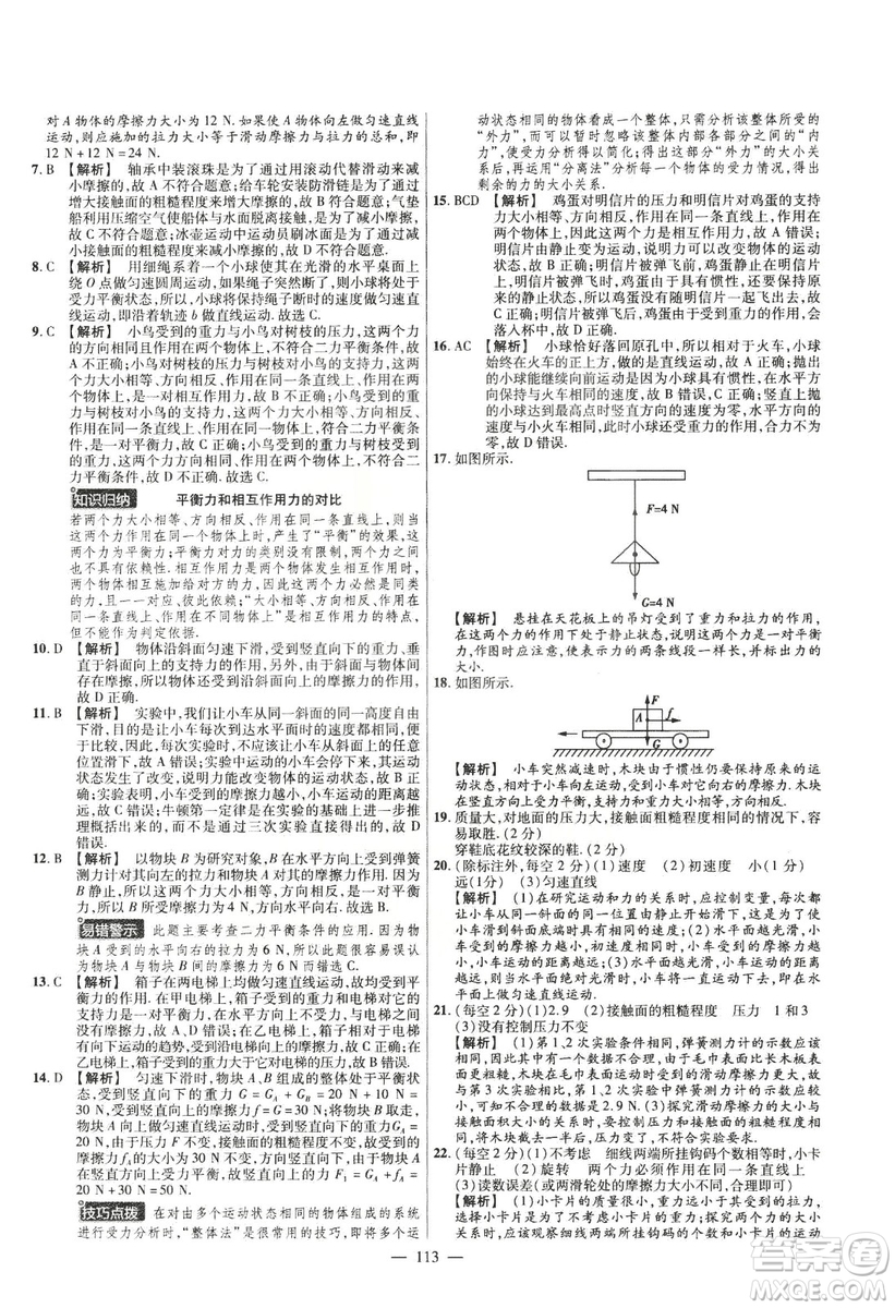 金考卷2019版人教版活頁(yè)題選八年級(jí)下物理RJ名師名題單元雙測(cè)卷答案