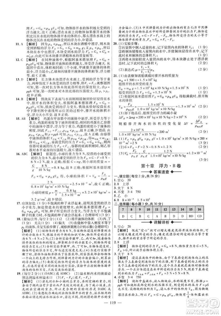 金考卷2019版人教版活頁(yè)題選八年級(jí)下物理RJ名師名題單元雙測(cè)卷答案