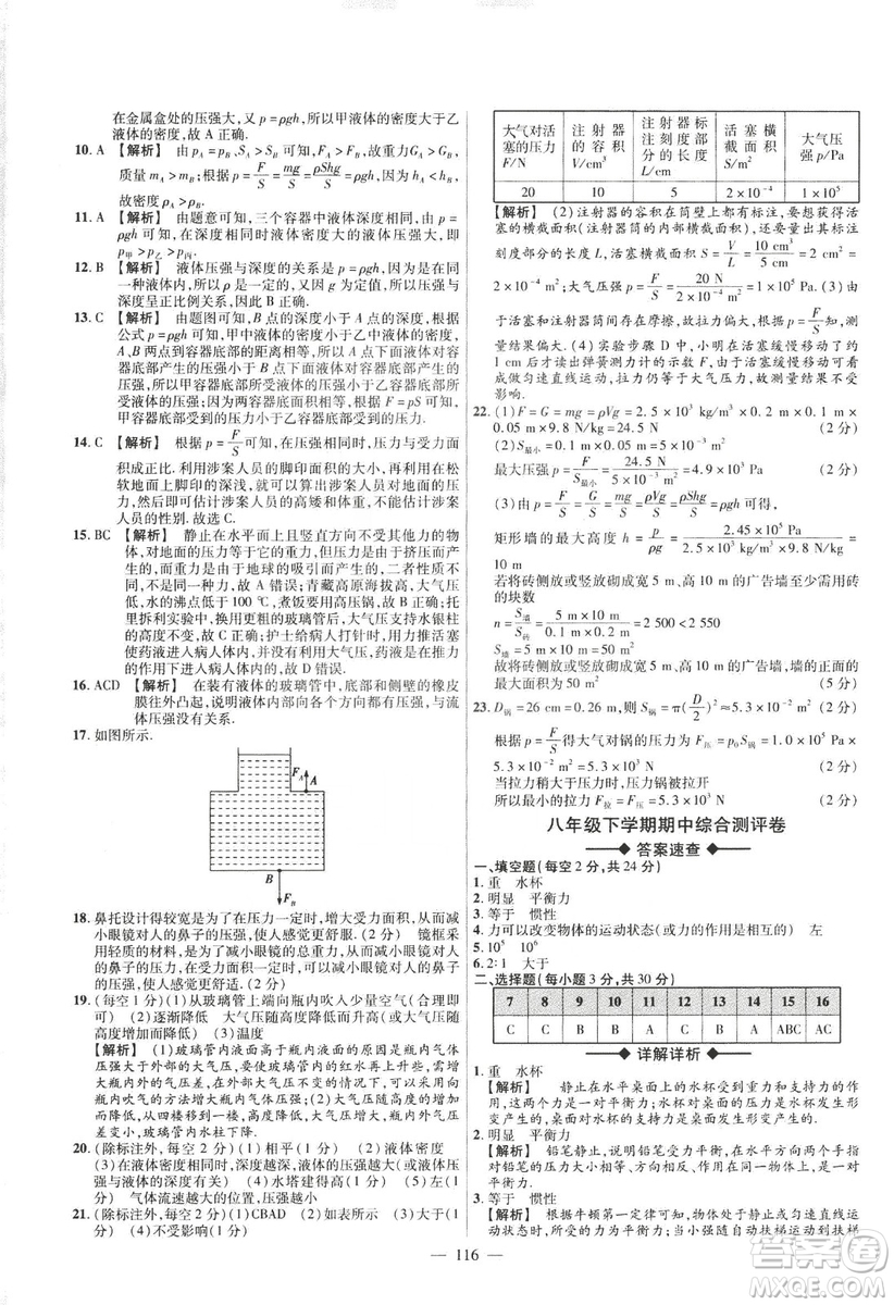 金考卷2019版人教版活頁(yè)題選八年級(jí)下物理RJ名師名題單元雙測(cè)卷答案