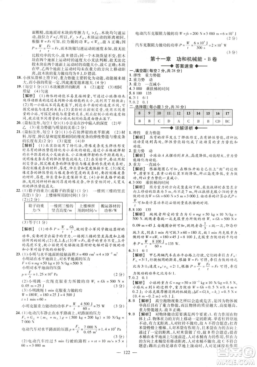 金考卷2019版人教版活頁(yè)題選八年級(jí)下物理RJ名師名題單元雙測(cè)卷答案