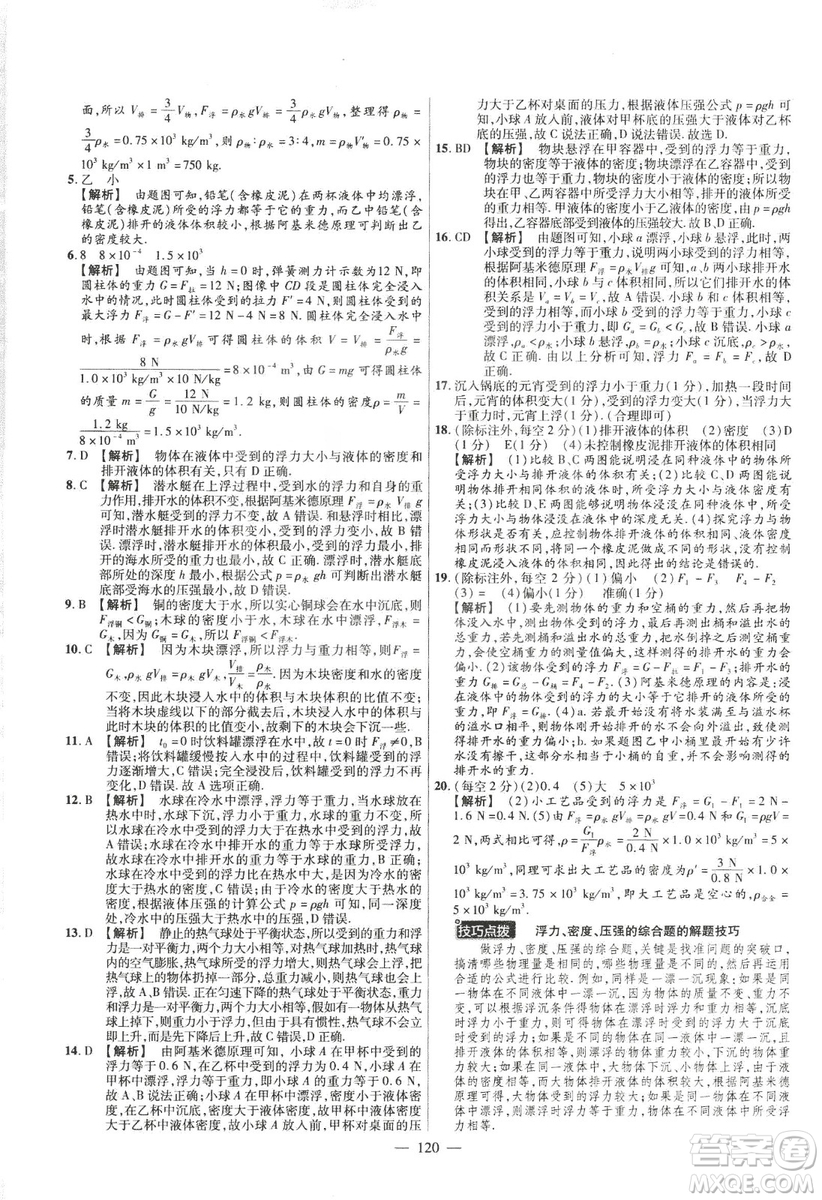 金考卷2019版人教版活頁(yè)題選八年級(jí)下物理RJ名師名題單元雙測(cè)卷答案