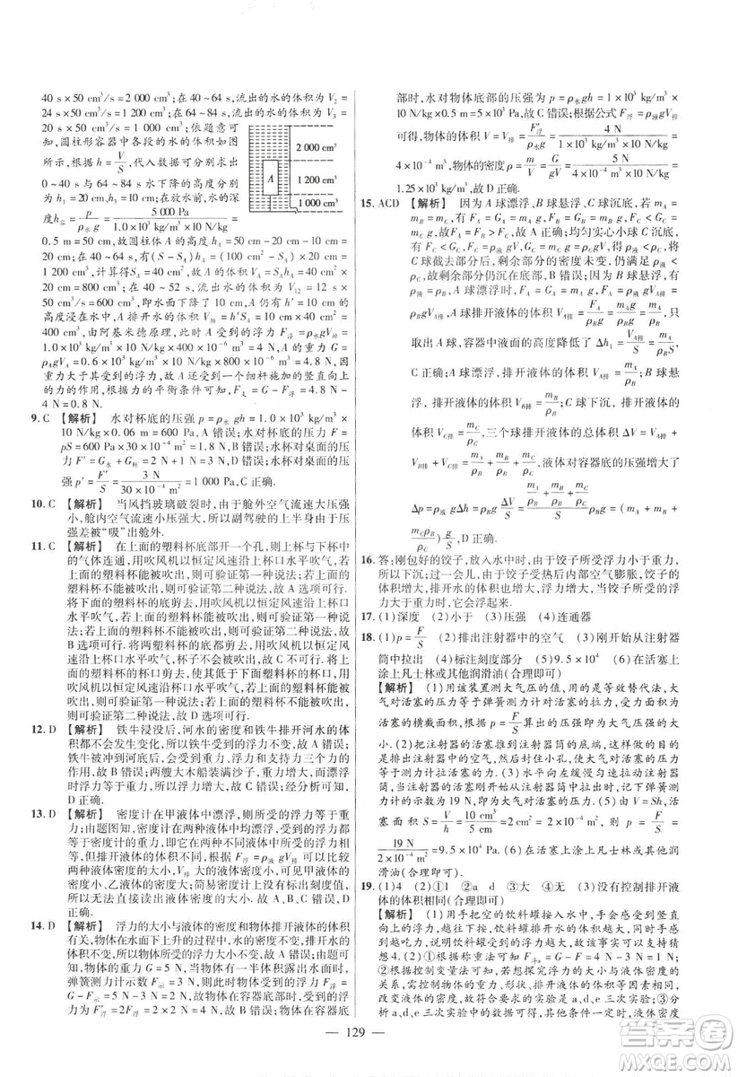 金考卷2019版人教版活頁(yè)題選八年級(jí)下物理RJ名師名題單元雙測(cè)卷答案