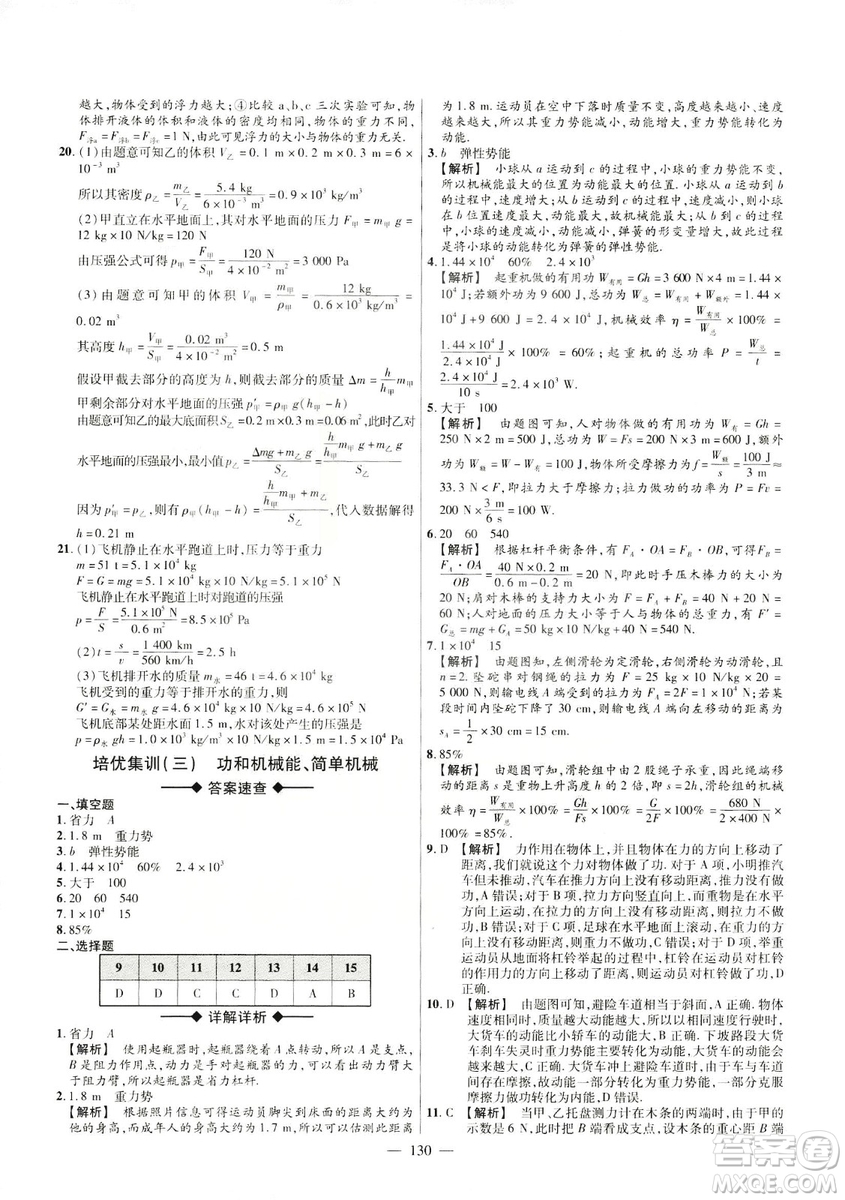 金考卷2019版人教版活頁(yè)題選八年級(jí)下物理RJ名師名題單元雙測(cè)卷答案