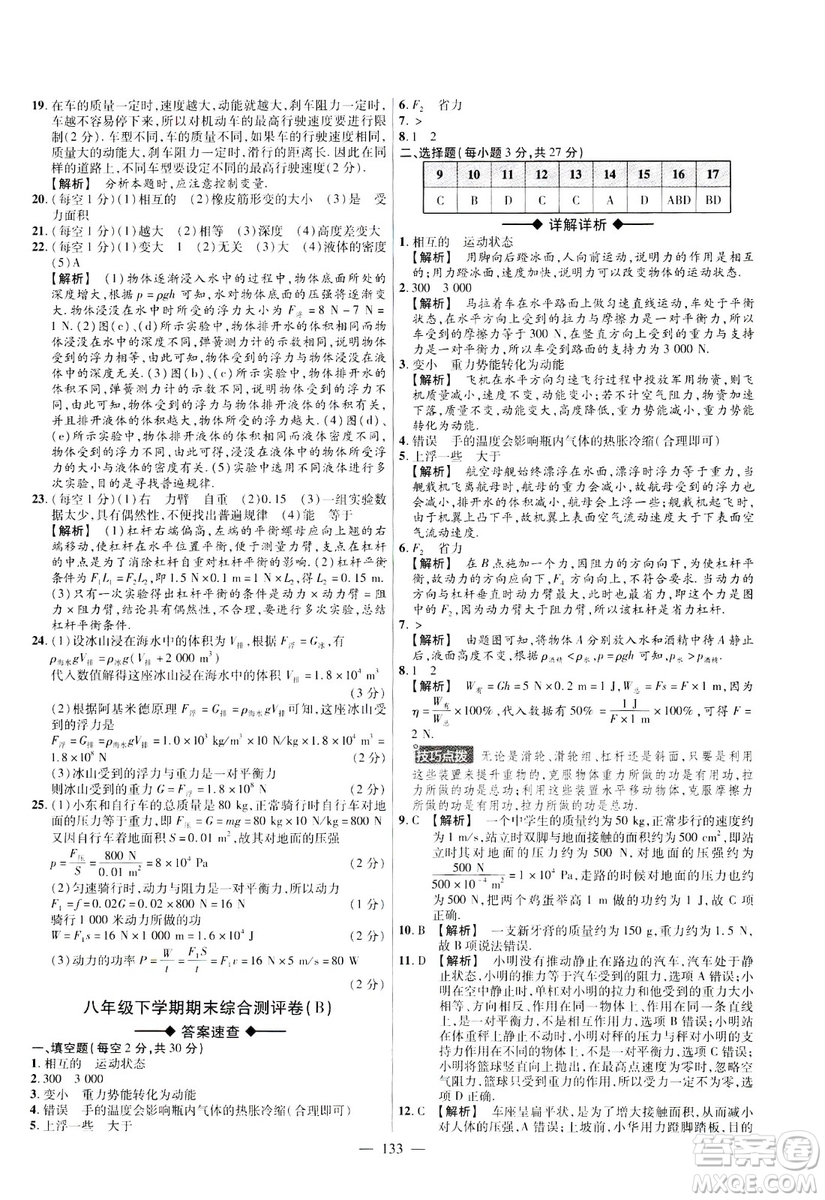 金考卷2019版人教版活頁(yè)題選八年級(jí)下物理RJ名師名題單元雙測(cè)卷答案