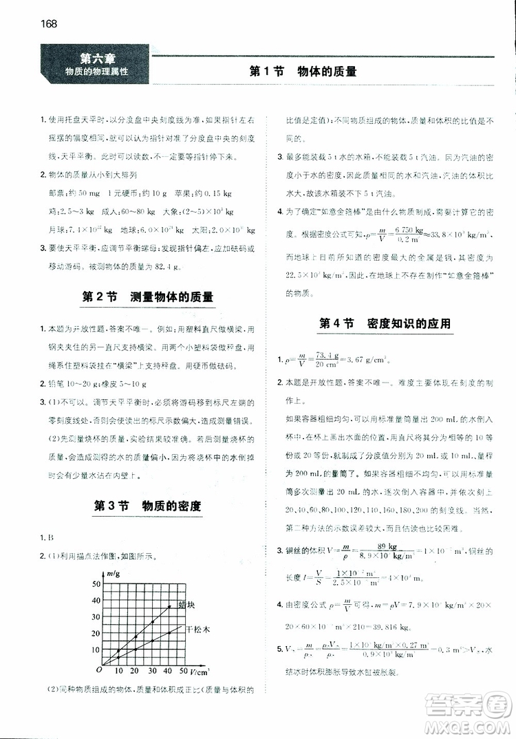 2019年一本初中物理八年級同步訓(xùn)練下冊人教版參考答案