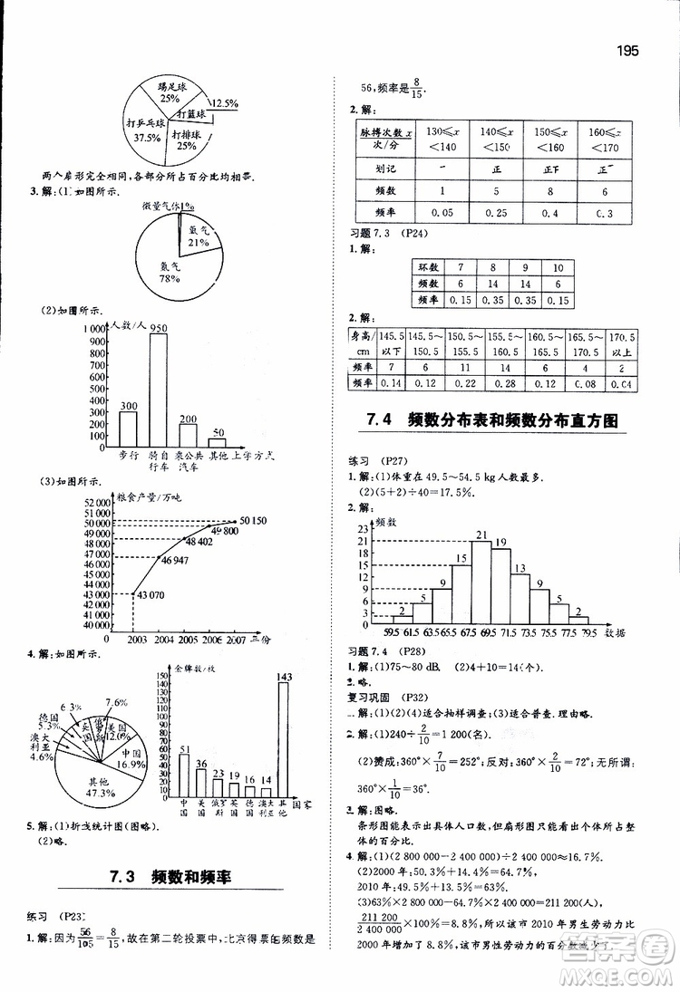 人教版2019版一本同步訓(xùn)練初中數(shù)學(xué)八年級(jí)下冊參考答案