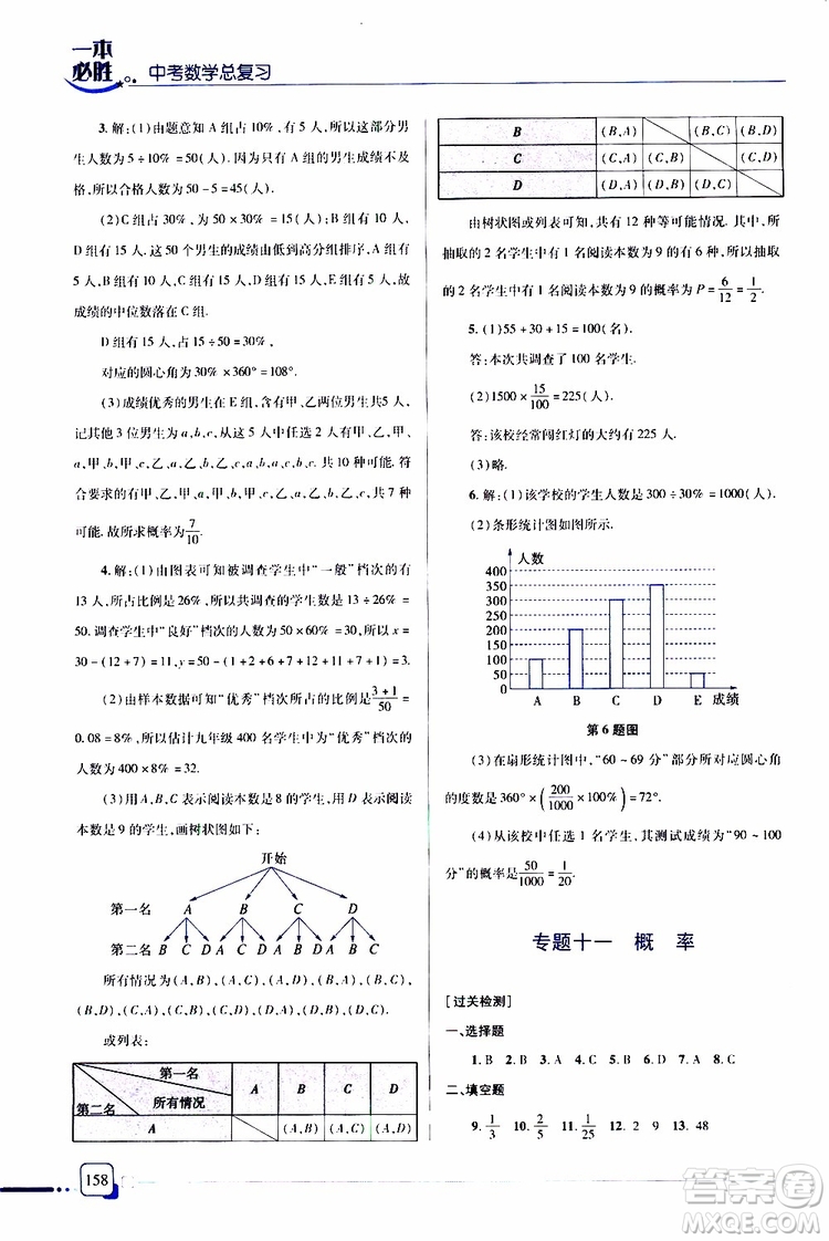 金版2019年一本必勝中考數(shù)學(xué)總復(fù)習(xí)青島專版參考答案