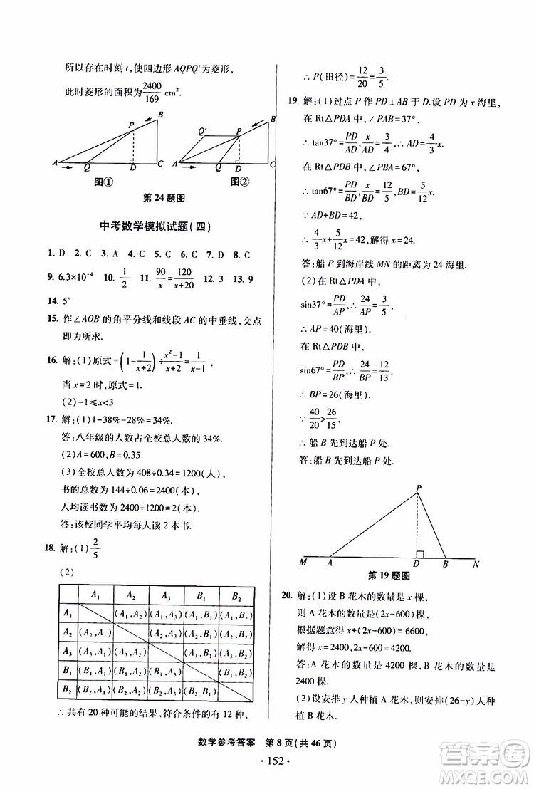 2019年一本必勝中考數(shù)學模擬試題銀版青島專版9787543608474參考答案