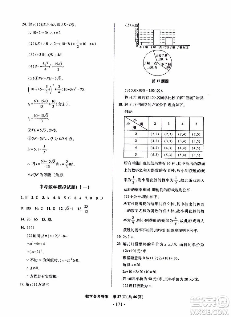 2019年一本必勝中考數(shù)學模擬試題銀版青島專版9787543608474參考答案