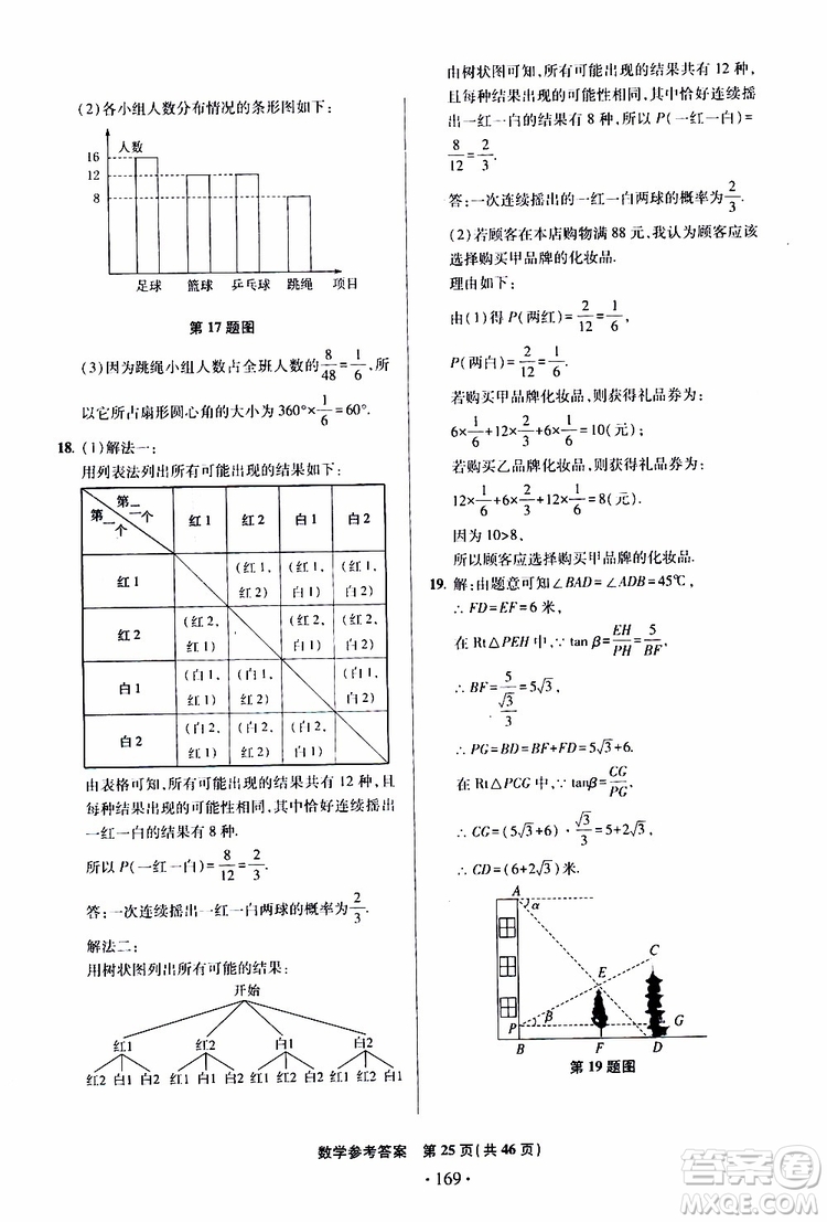 2019年一本必勝中考數(shù)學模擬試題銀版青島專版9787543608474參考答案