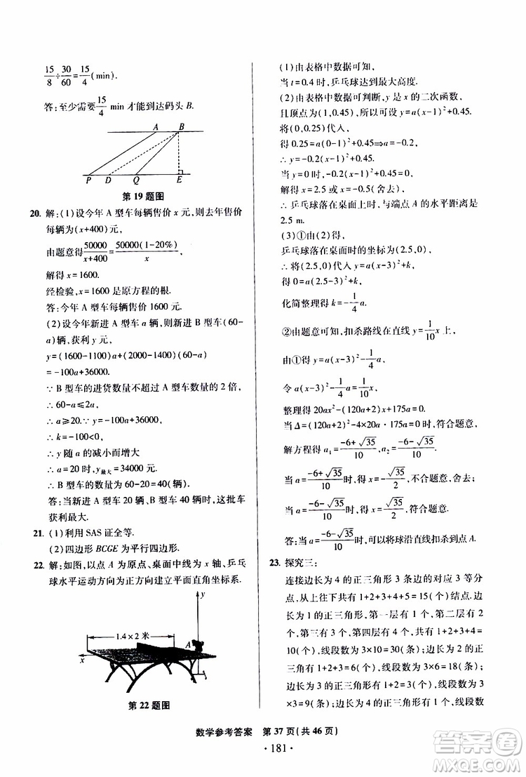 2019年一本必勝中考數(shù)學模擬試題銀版青島專版9787543608474參考答案