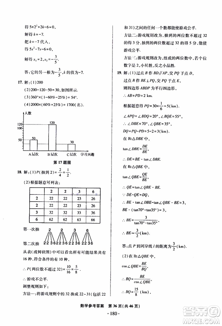 2019年一本必勝中考數(shù)學模擬試題銀版青島專版9787543608474參考答案