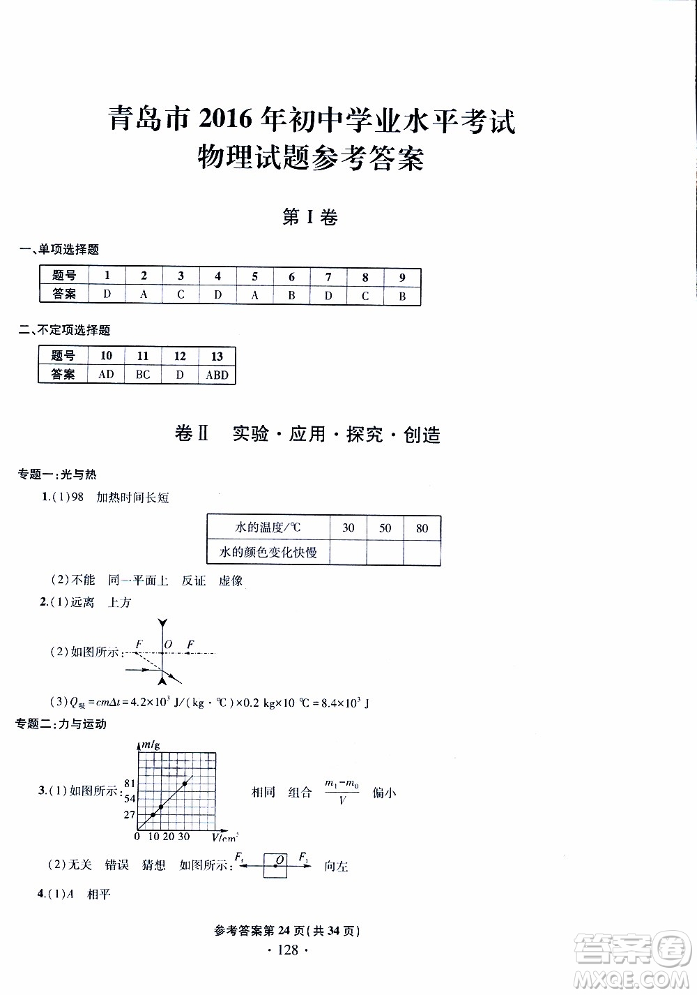 2019年一本必勝中考物理模擬試題參考答案