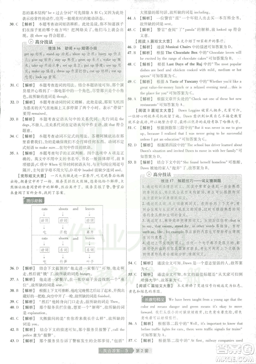 2019年天星教育中考用金考卷特快專遞河南中考45套英語答案