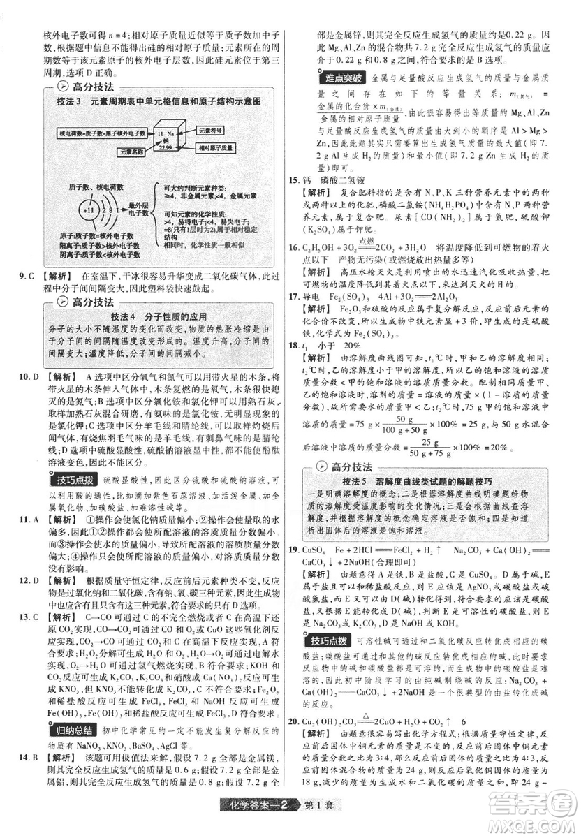 天星文化2019年河南中考45套卷金考卷特快專遞化學參考答案